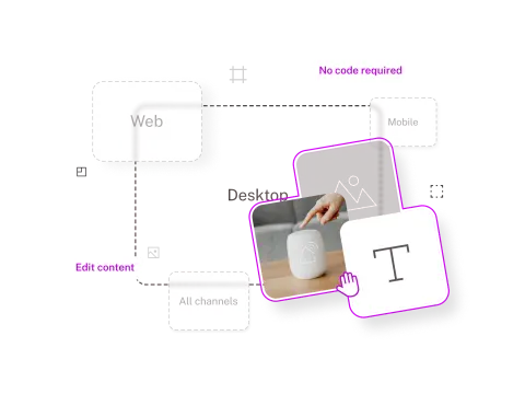 ContentCreator interface composing a page from content blocks